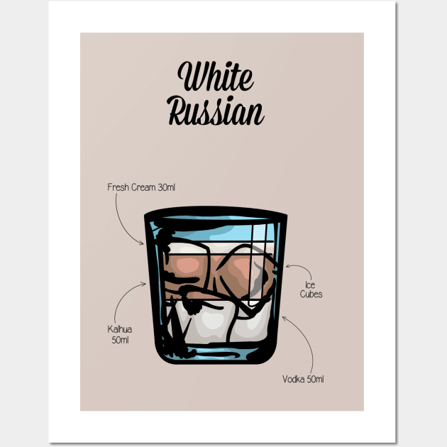 White Russian Cocktail Recipe Wall Art by HuckleberryArts